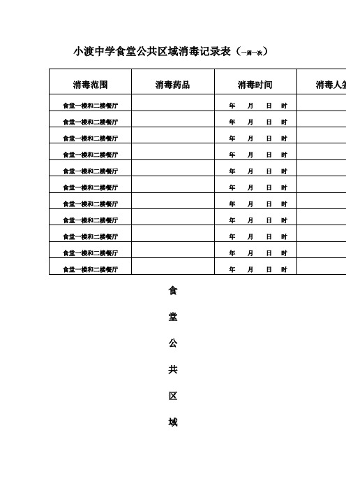 学校食堂公共区域消毒记录表.doc