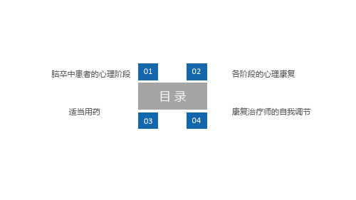 卒中患者的心理康复ppt课件