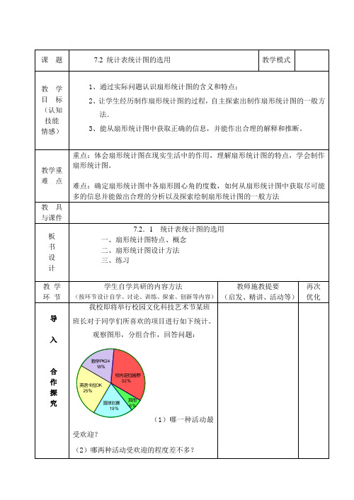 8年级数学苏科版 下册 教案第7单元 《 统计表、统计图的选用》