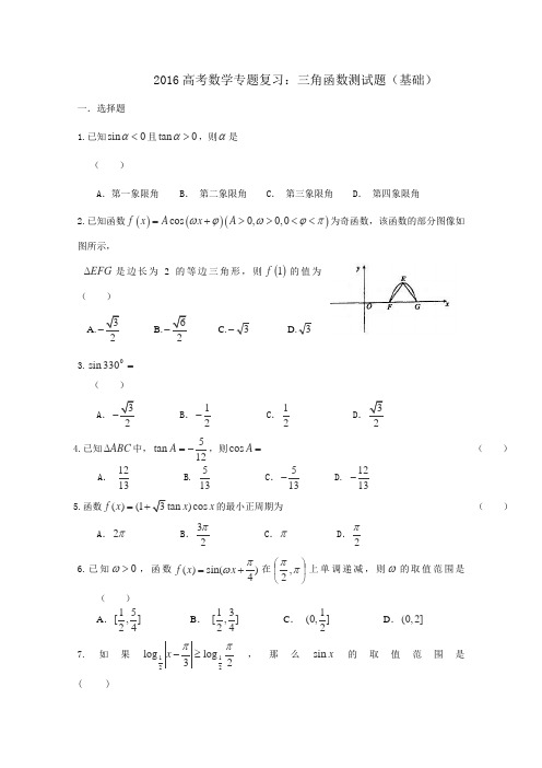 山东省2016届高三数学专题复习三角函数测试题(基础)