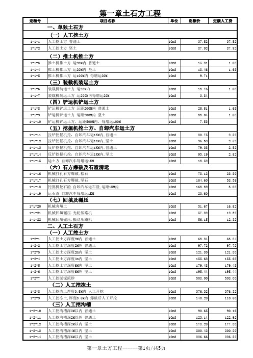 山东省03建筑工程消耗量定额