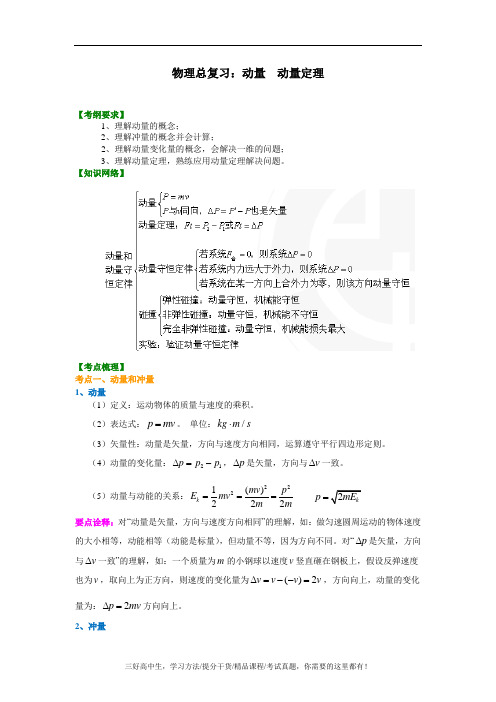 42知识讲解 动量 动量定理(基础)