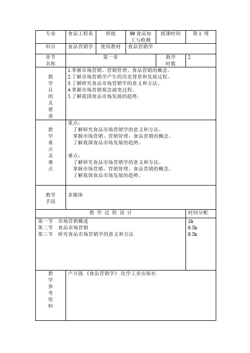 第一章 食品营销学概述