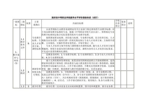 陕西省中等职业学校教学水平评价指标体系(试行)