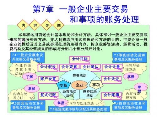 会计基础第7章 一般企业交易或事项的账务处理