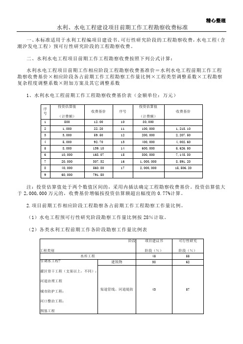 水利水电设计费取费标准