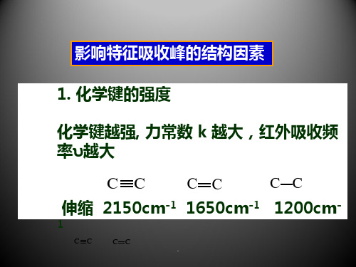 红外光谱的特征吸收峰