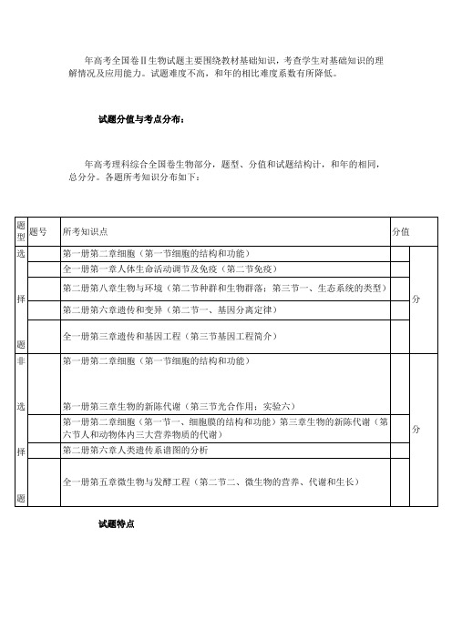 2010全国2卷生物试题解析