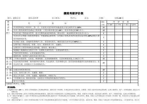 绩效考核评价表建筑公司总经理