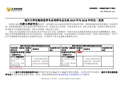 南开大学生物信息学专业考研专业目录2019年与2018年对比一览表