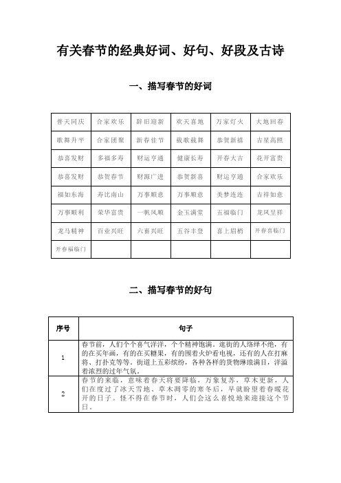 有关春节的经典好词、好句、好段及古诗