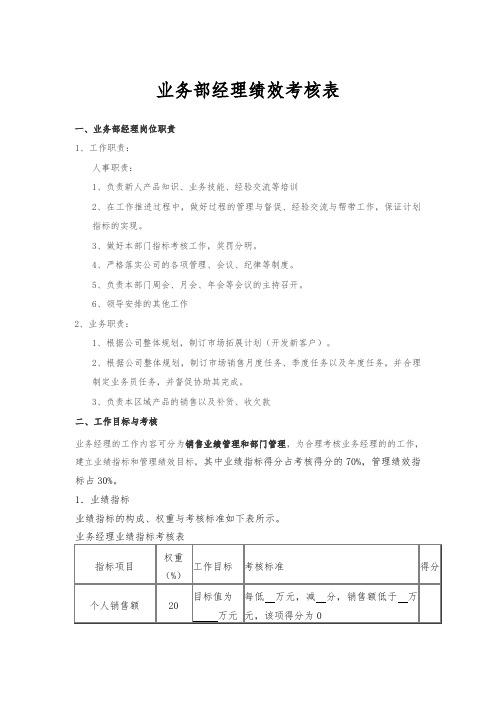 业务经理绩效考核表