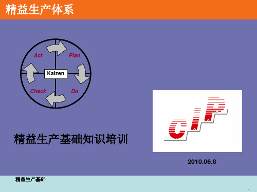 精益生产基础知识培训课件