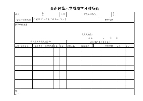 西南民族大学成绩学分对换表