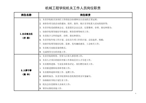 机械工程学院机关工作人员岗位职责