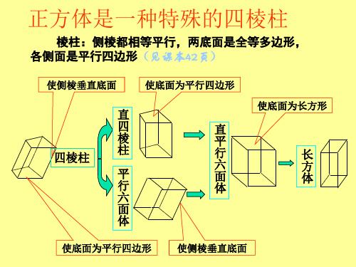 正方体PPT课件