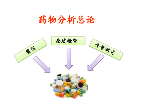 第6章芳酸类非甾体抗炎药的分析