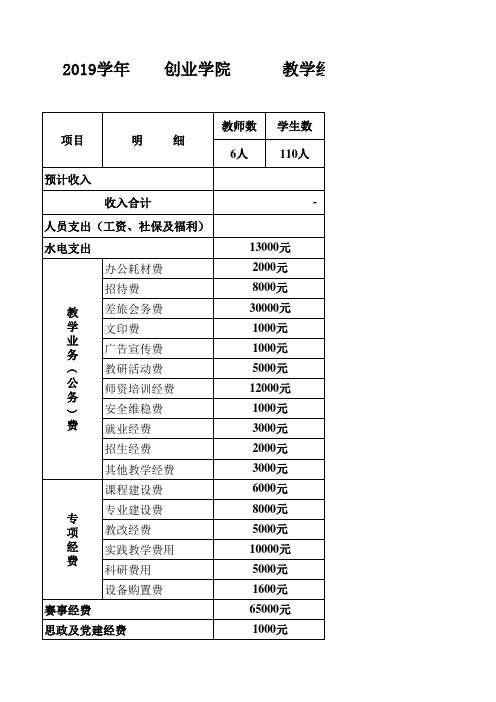 教学单位预算表