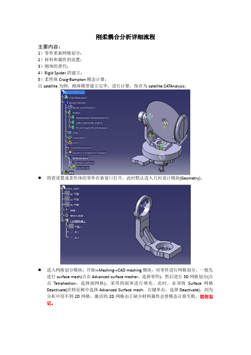 LMS Virtual Lab学习心得之刚柔耦合分析详细流程