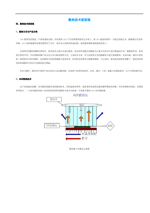 散热技术