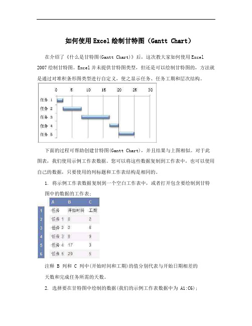 如何使用Excel绘制甘特图(Gantt Chart)