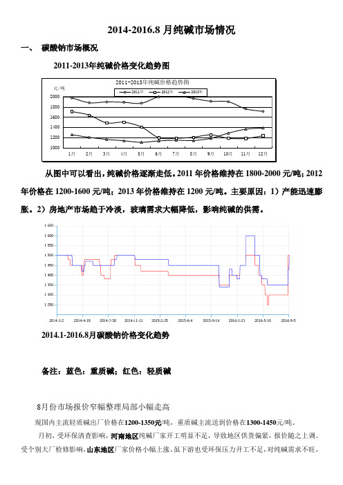 碳酸钠 氯化钠市场及价格