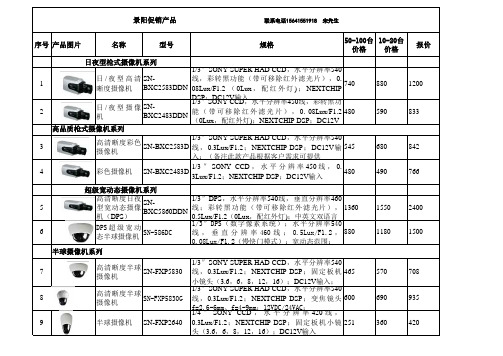 监控景阳摄像机全系列