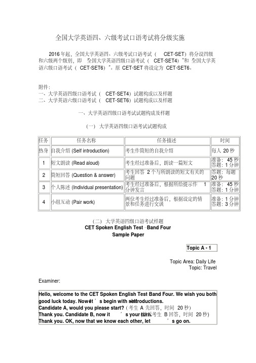 2016年起大学英语四、六级口语考试试题构成及样题