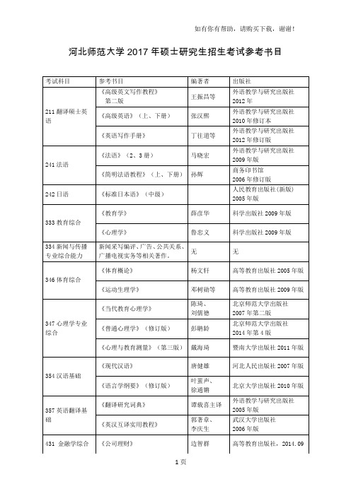 河北师范大学2017年硕士研究生招生考试参考书目