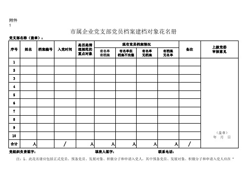 党支部党员档案建档对象花名册