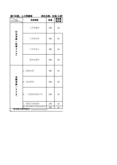 社保人事专员绩效考核表