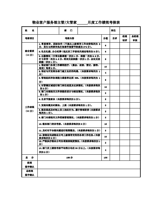 物业客户服务部主管大管家月度工作绩效考核表