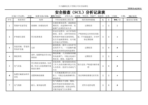 焚烧炉安全检查表(SCL)风险分析