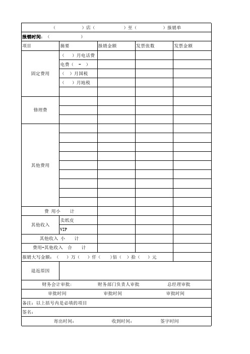 费用申请单样本