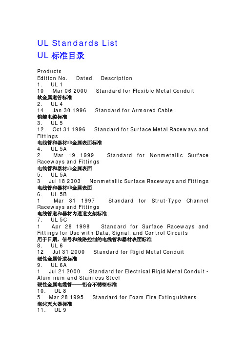 UL标准目录大全 个标准 