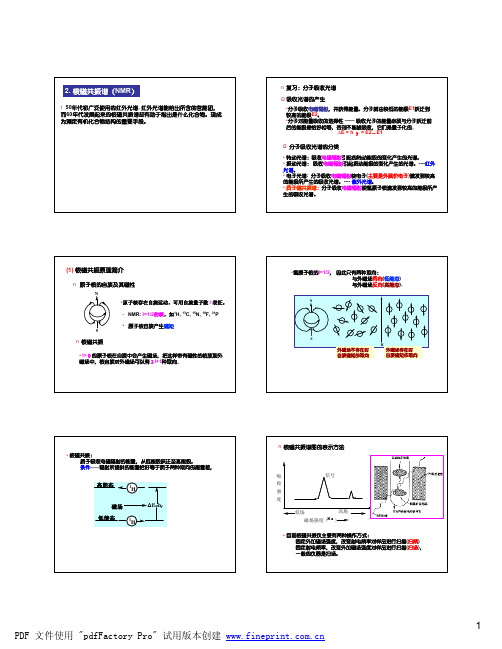 核磁共振谱(NMR)v3_1