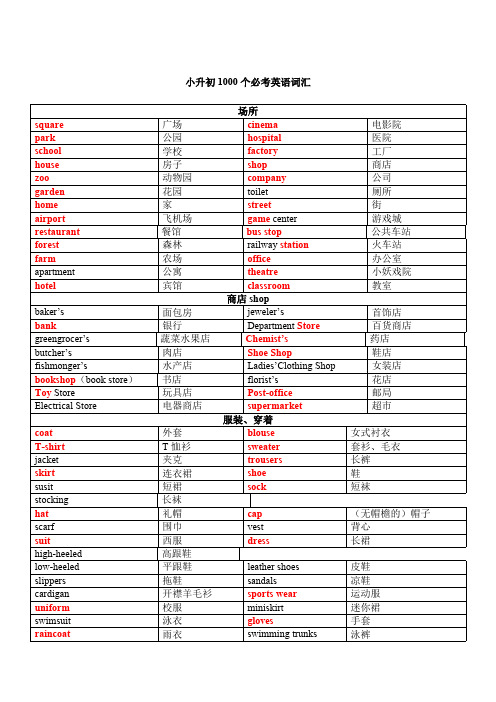 小升初1000个必考英语词汇(最新整理)