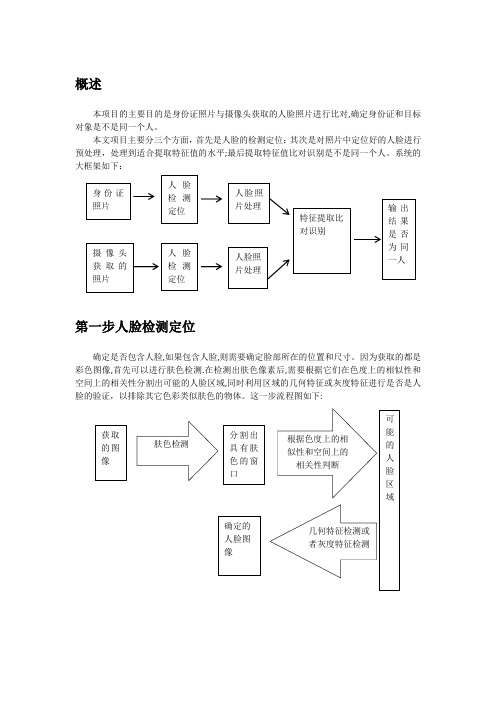 人脸识别流程