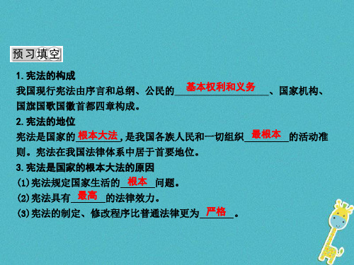 八级政治下册我是中国公民宪法保障公民权利时宪法是国家的根本大法粤教版PPT课件