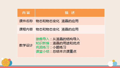 高中物理 物态和物态变化  液晶  液晶的应用