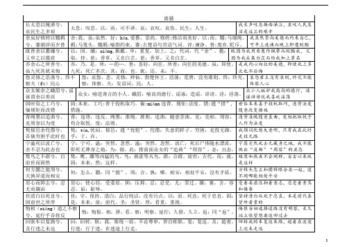 离骚注释翻译