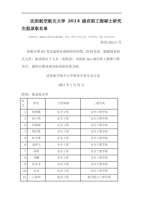 沈阳航空航天大学2014级在职工程硕士研究生拟录取名单