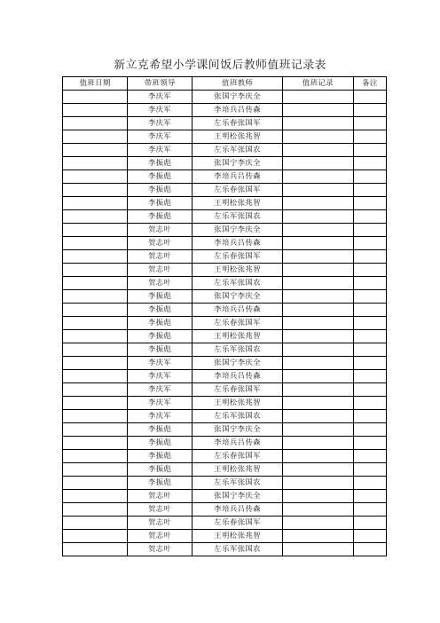 新立克希望小学课间饭后教师值班记录表