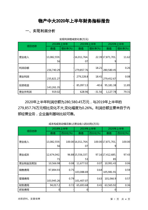 物产中大2020年上半年财务指标报告