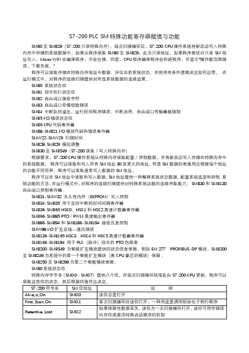 S7-200 PLC特殊寄存器