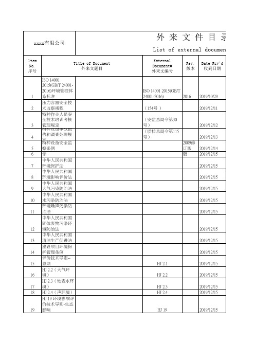 外来文件管理目录_MQ-0020