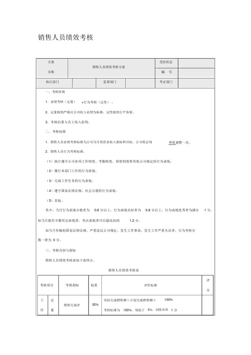 市场销售人员绩效考核指标