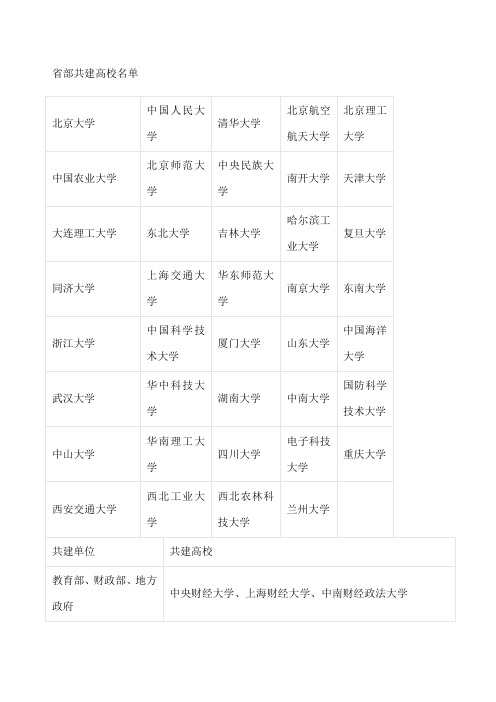 省部共建高校名单