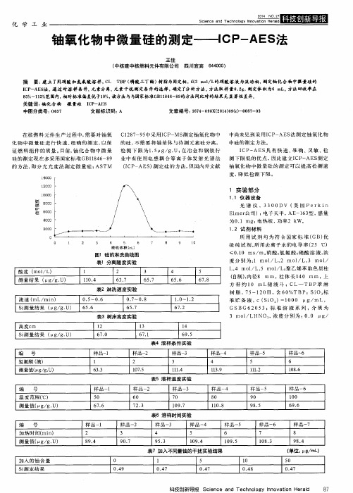 铀氧化物中微量硅的测定——ICP-AES法