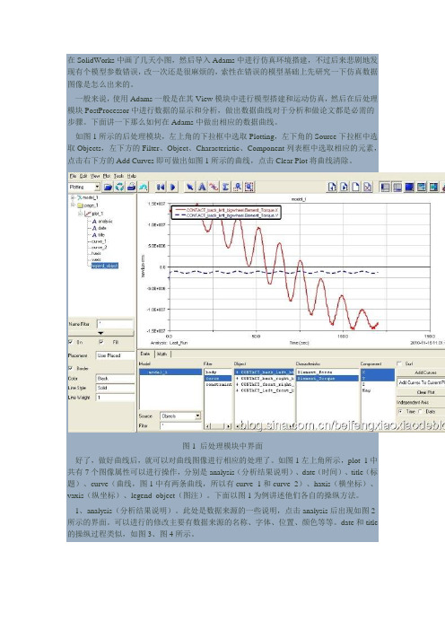 Adams仿真数据做图